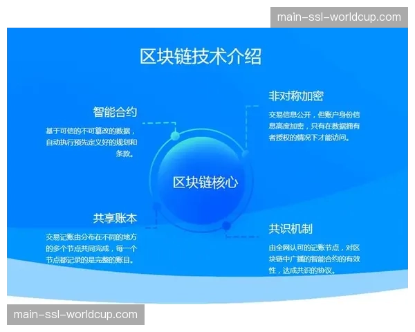 区块链技术用于内容版权溯源与交易,构建信任机制 区块链技术用于内容版权溯源与交易,构建信任机制