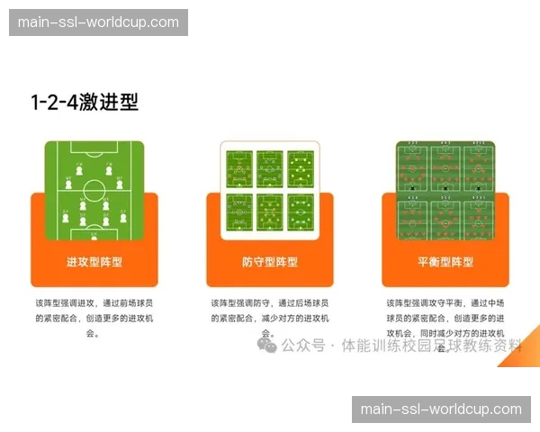 体育科技公司推出新软件,用于实时分析球队防守阵型保持度 体育科技公司推出新软件,用于实时分析球队防守阵型保持度